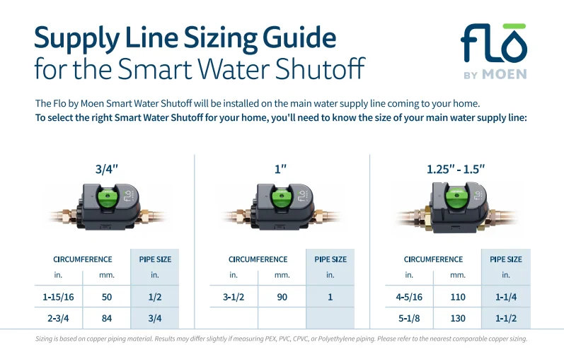 Snippet Ep Uzr 19Xlj Png